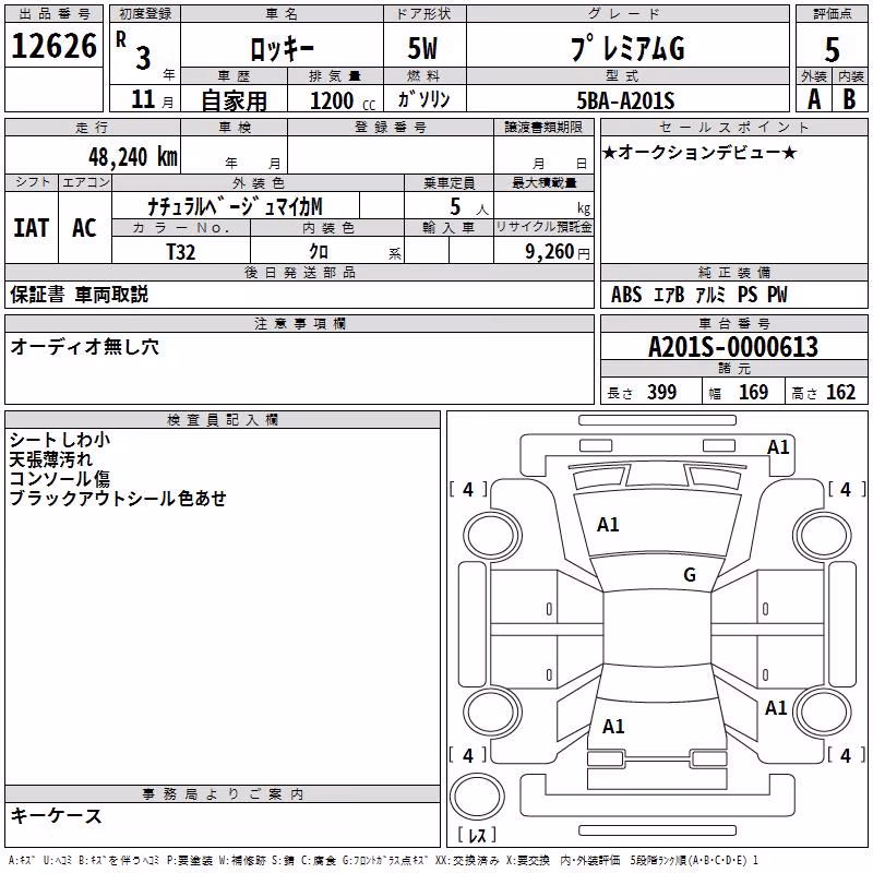 DAIHATSU ROCKY