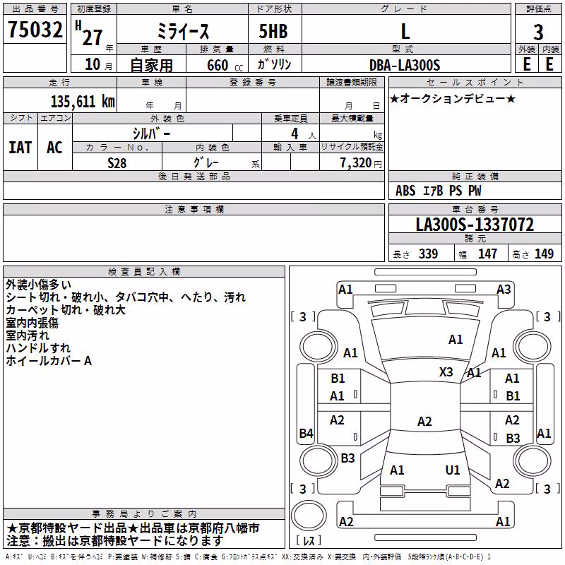 DAIHATSU MIRA E:S