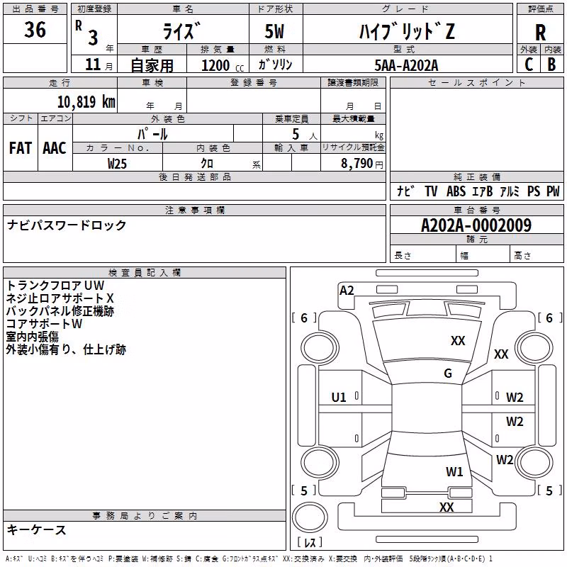 TOYOTA RAIZE