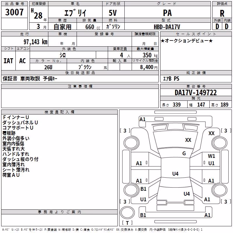 SUZUKI EVERY