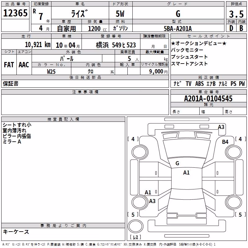 TOYOTA RAIZE