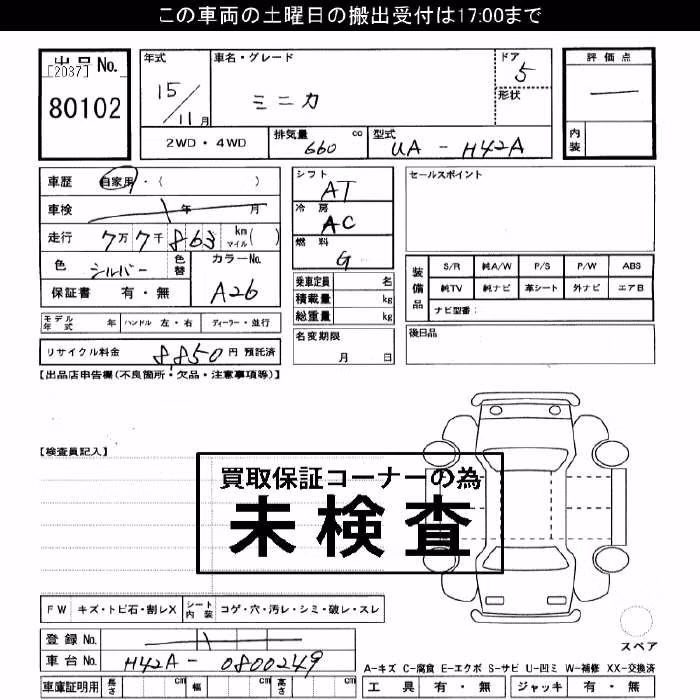 MITSUBISHI MINICA