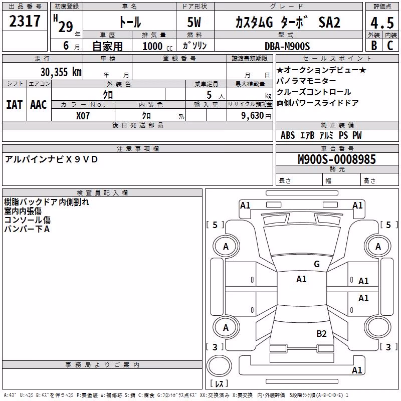 DAIHATSU THOR