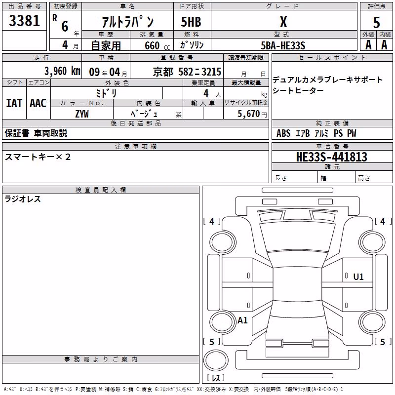 SUZUKI ALTO LAPIN