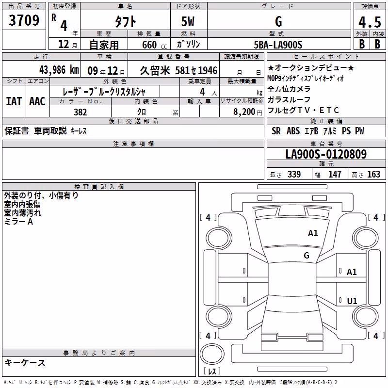 DAIHATSU TAFT