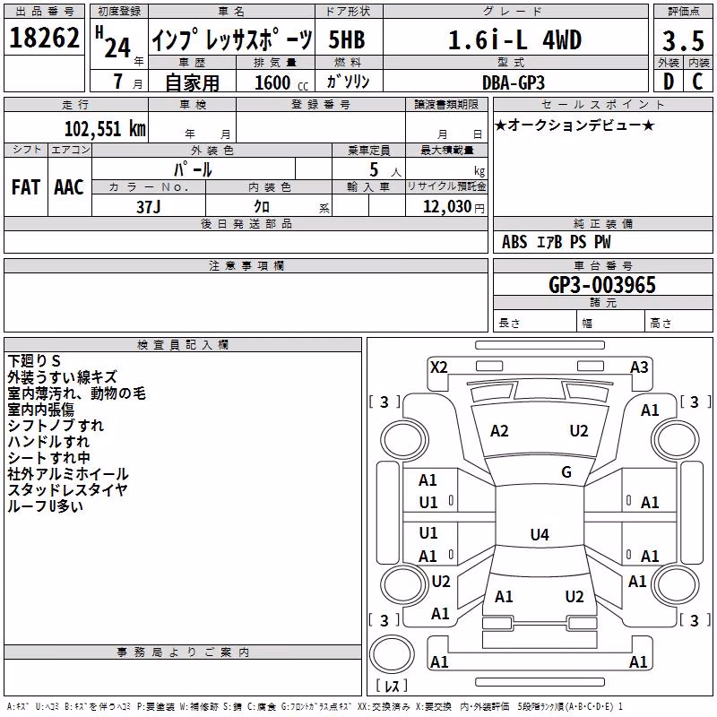 SUBARU IMPREZA