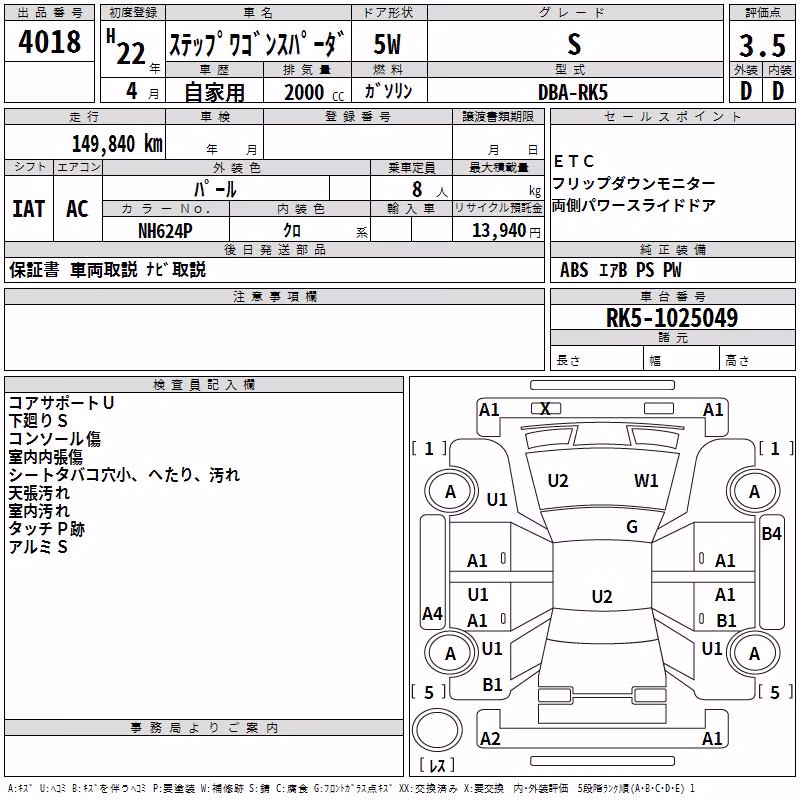 HONDA STEPWGN