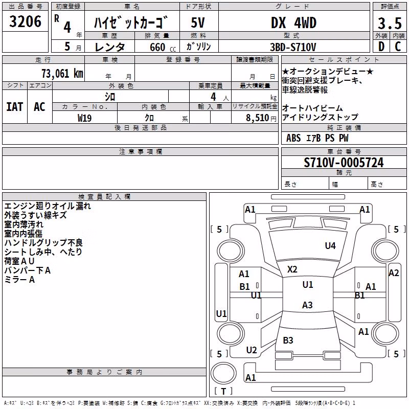 DAIHATSU ATRAI