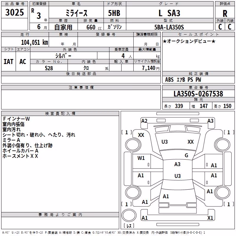 DAIHATSU MIRA E:S