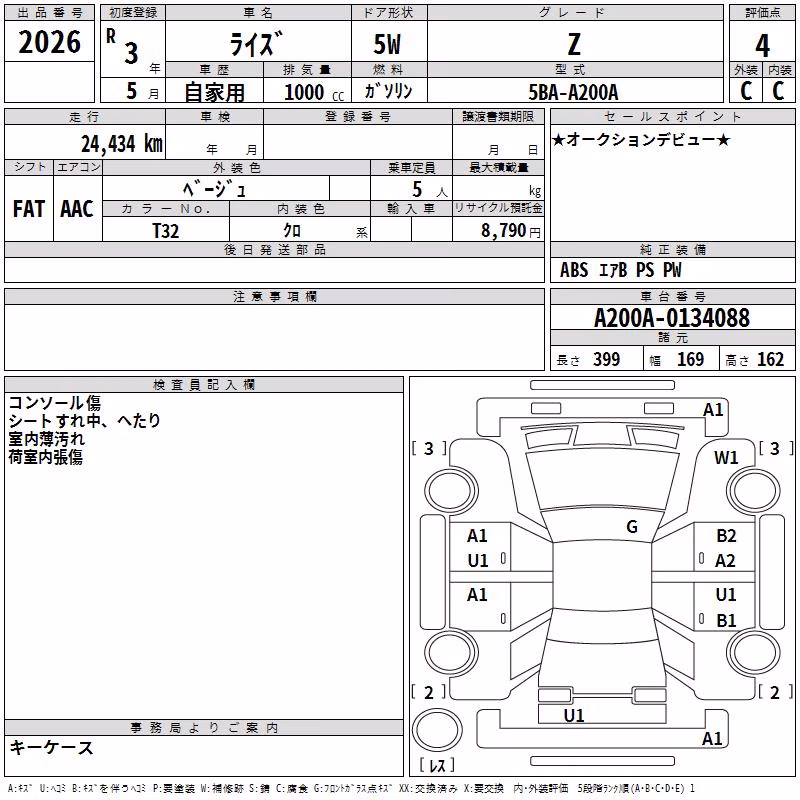 TOYOTA RAIZE
