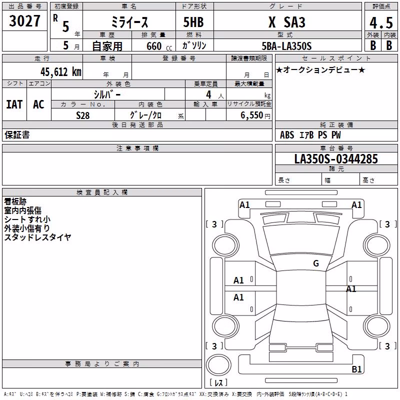 DAIHATSU MIRA E:S