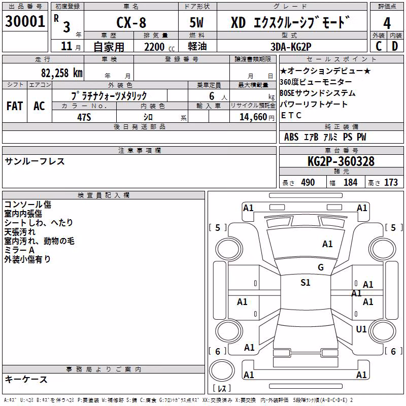 MAZDA CX-8