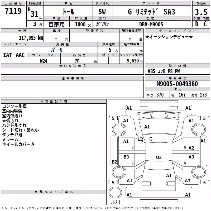 DAIHATSU THOR