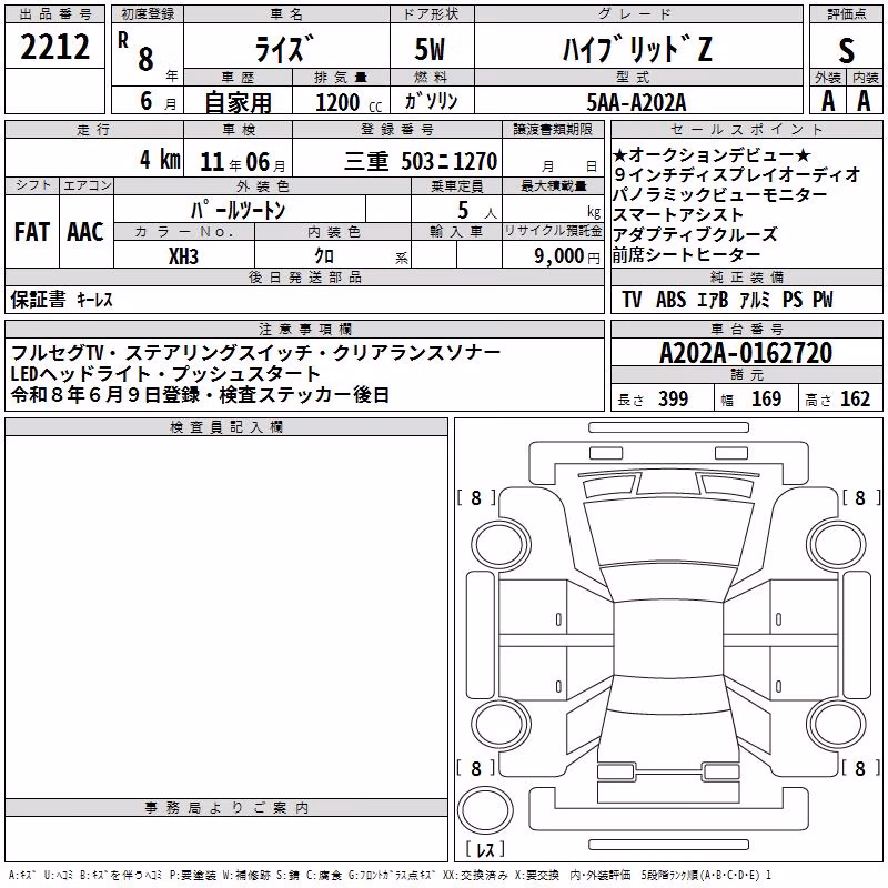 TOYOTA RAIZE