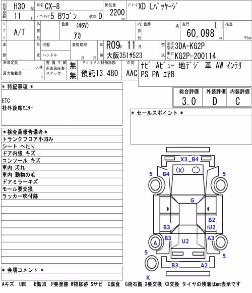 MAZDA CX-8