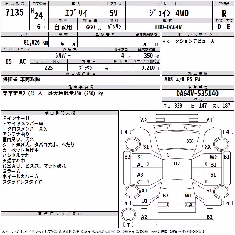 SUZUKI EVERY