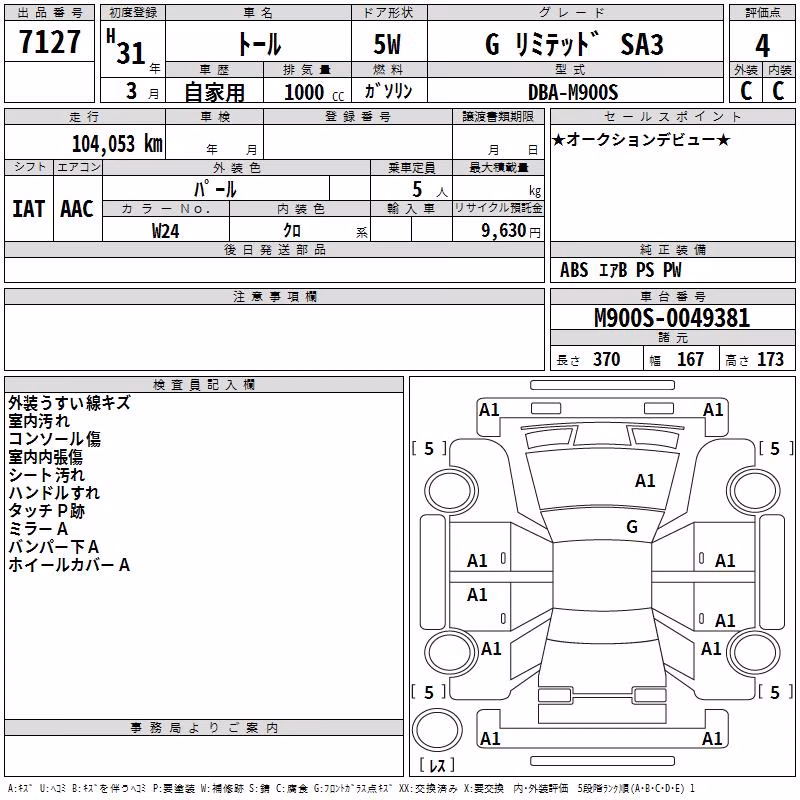 DAIHATSU THOR
