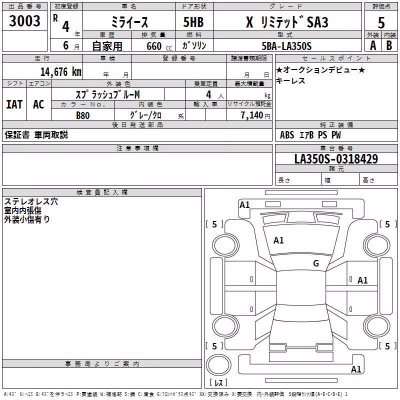 DAIHATSU MIRA E:S
