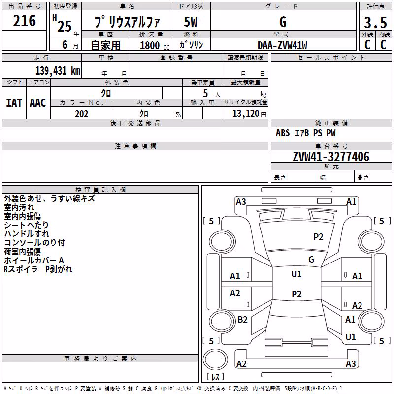 TOYOTA PRIUS ALPHA