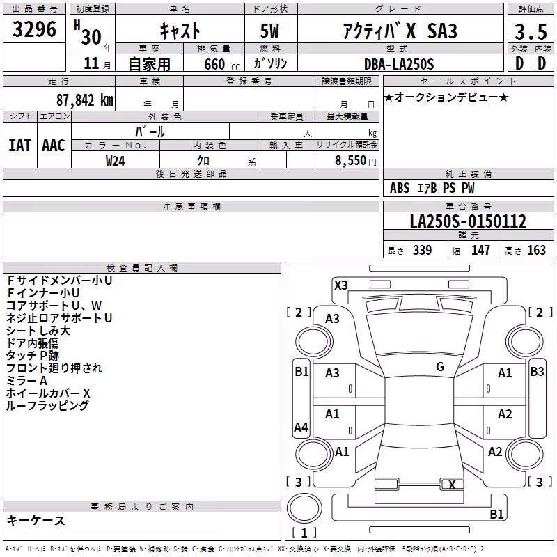 DAIHATSU CAST