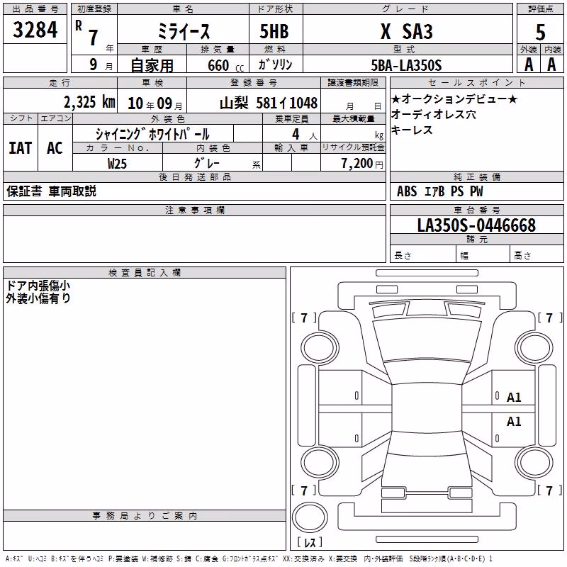 DAIHATSU MIRA E:S