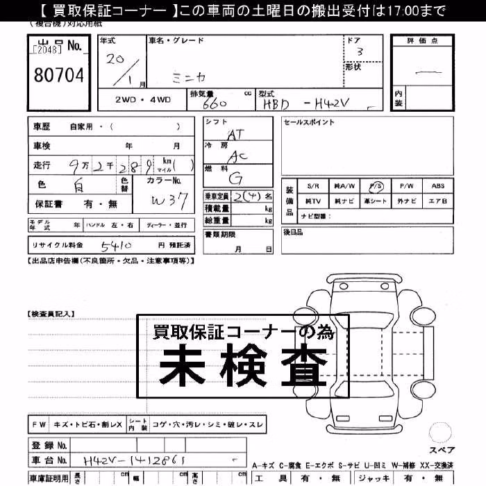 MITSUBISHI MINICA