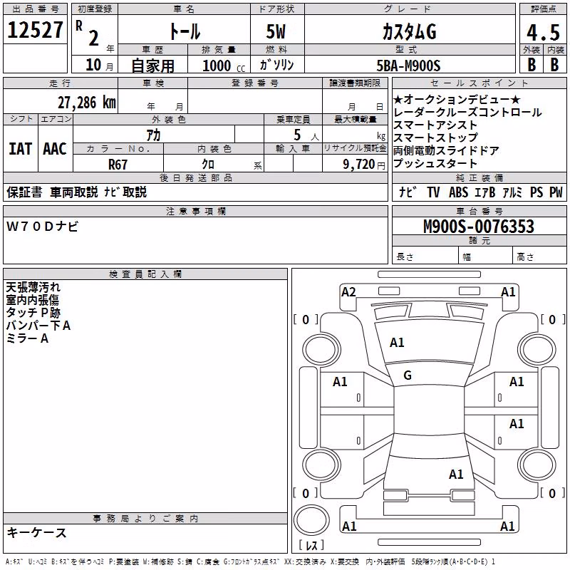DAIHATSU THOR