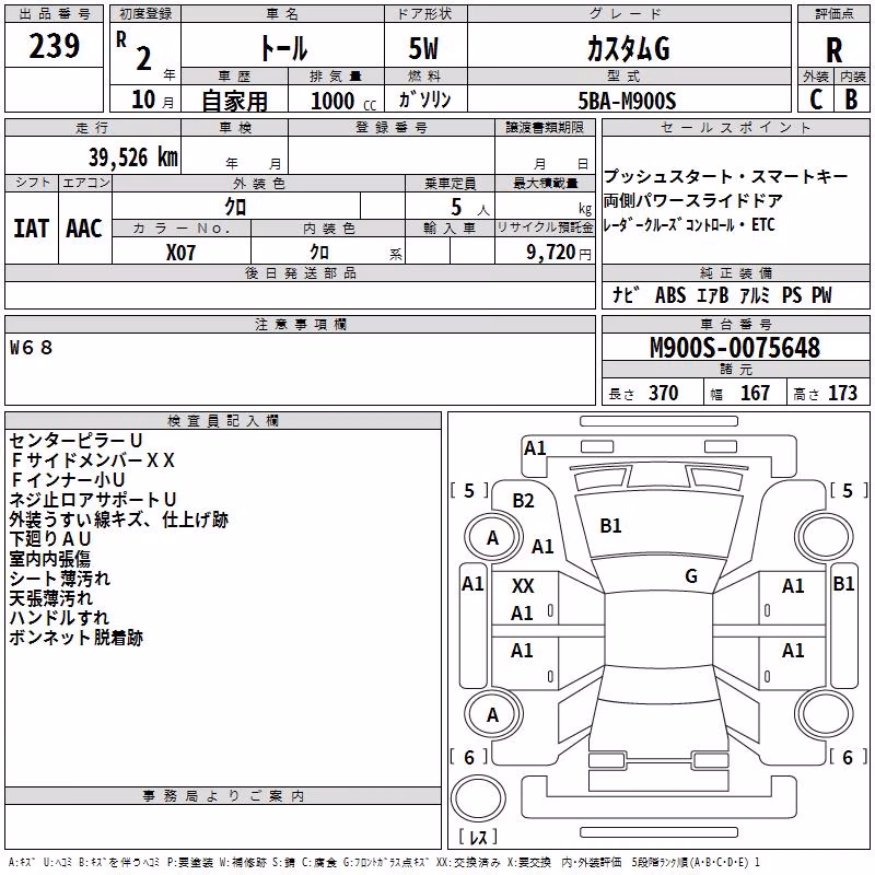 DAIHATSU THOR