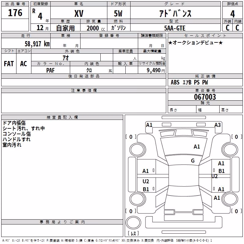 SUBARU XV