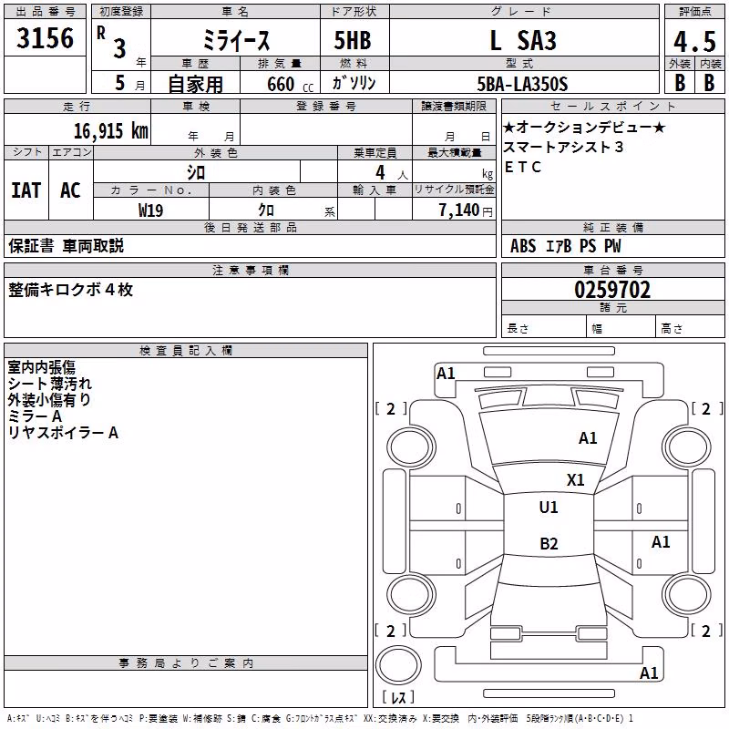 DAIHATSU MIRA E:S