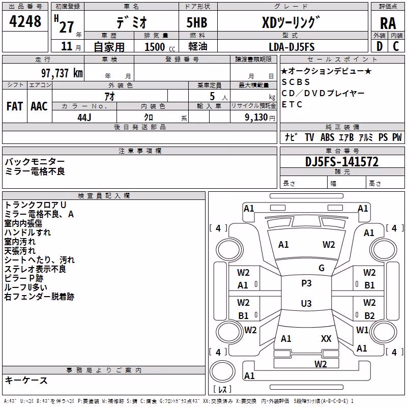 MAZDA DEMIO