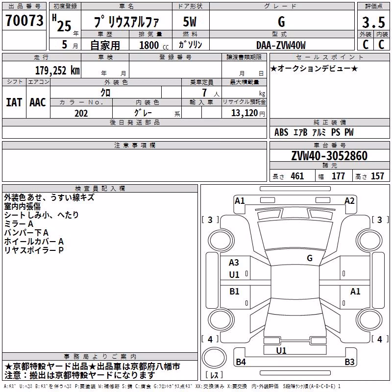 TOYOTA PRIUS ALPHA