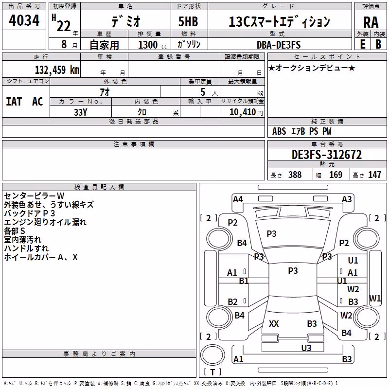 MAZDA DEMIO