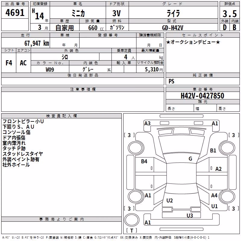 MITSUBISHI MINICA