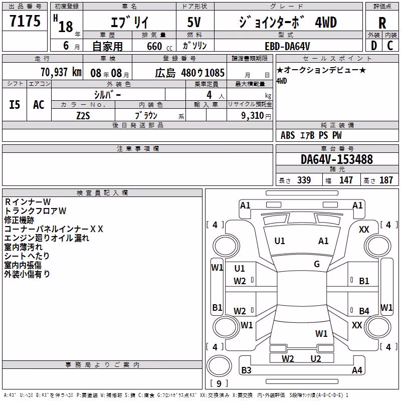 SUZUKI EVERY