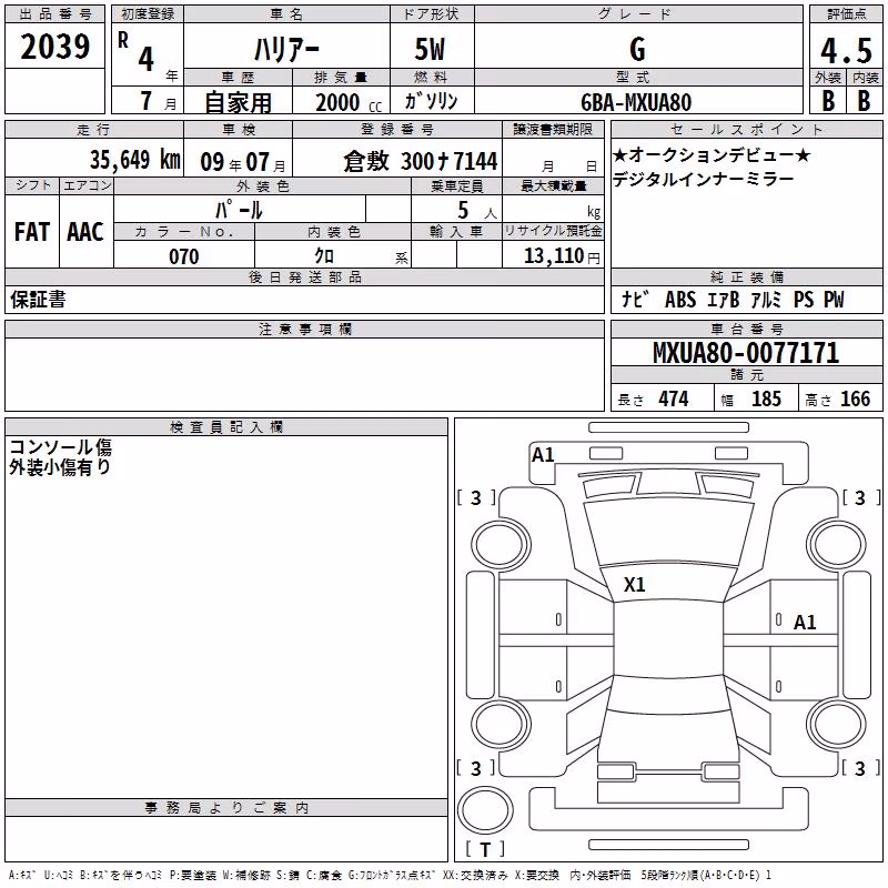 TOYOTA HARRIER