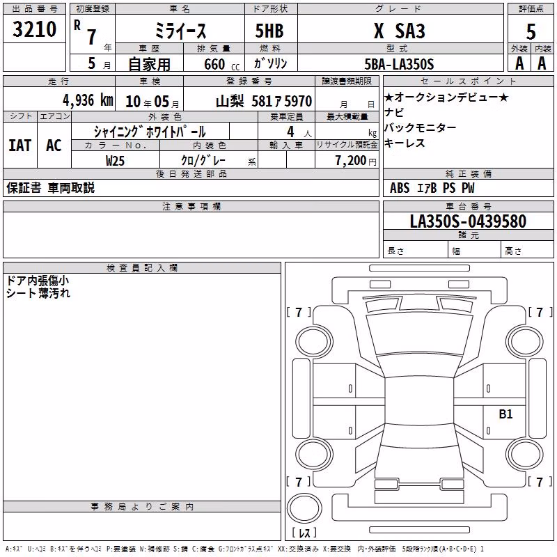 DAIHATSU MIRA E:S