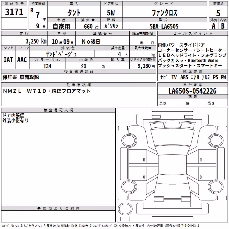 DAIHATSU TANTO