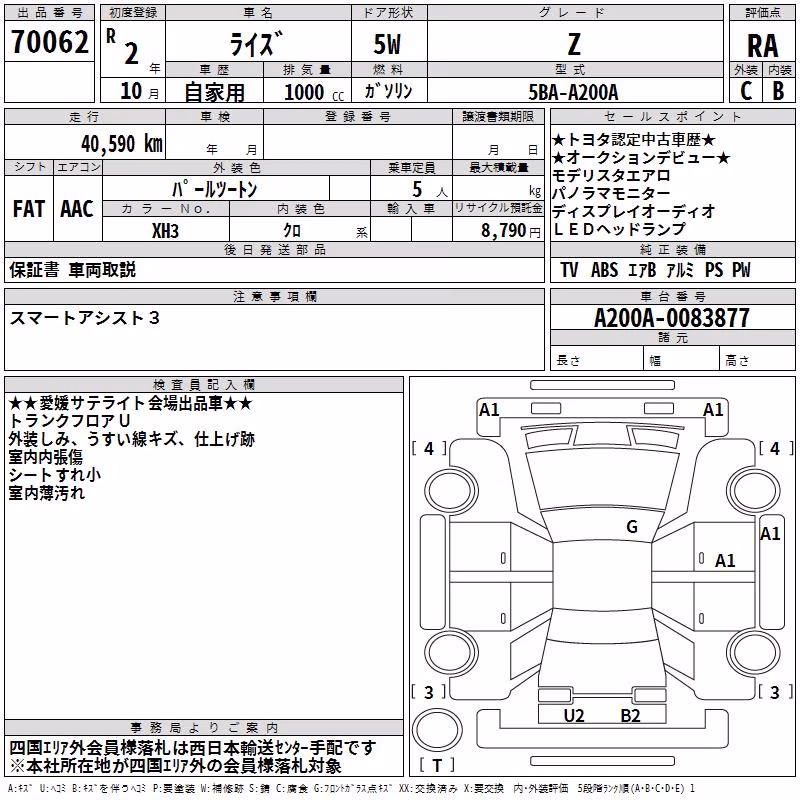 TOYOTA RAIZE