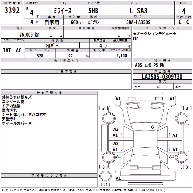 DAIHATSU MIRA E:S