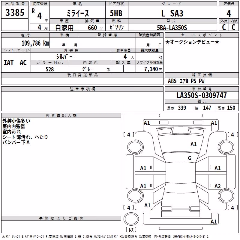 DAIHATSU MIRA E:S