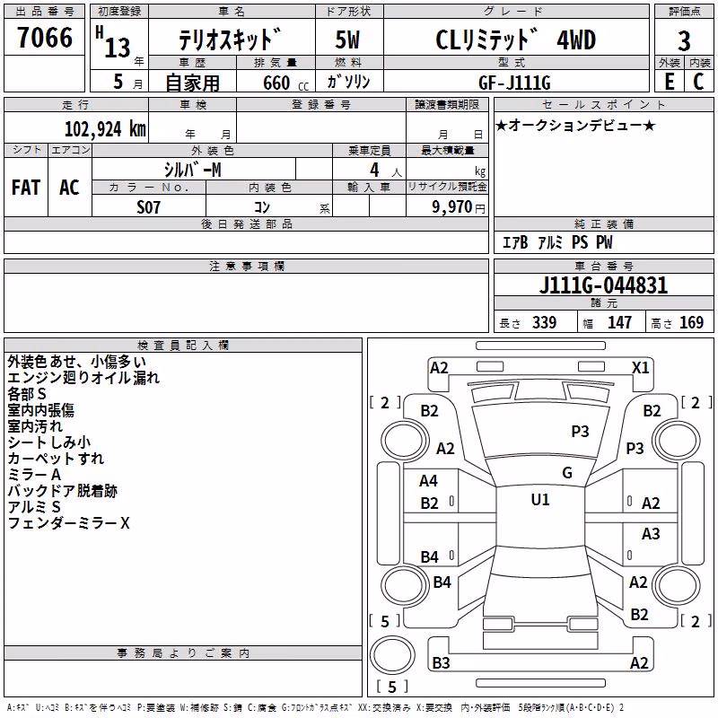 DAIHATSU TERIOS KID