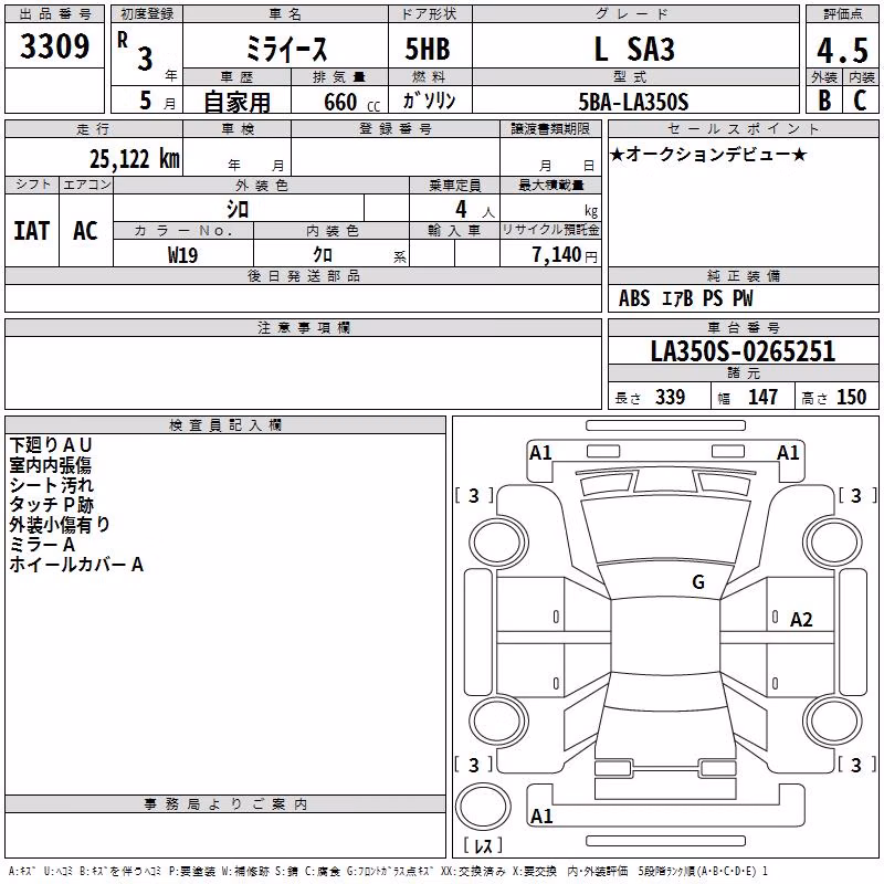 DAIHATSU MIRA E:S