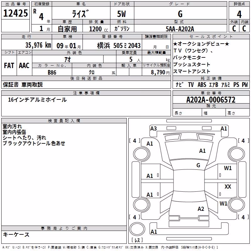 TOYOTA RAIZE