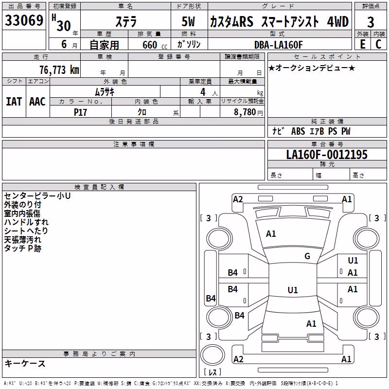 SUBARU STELLA