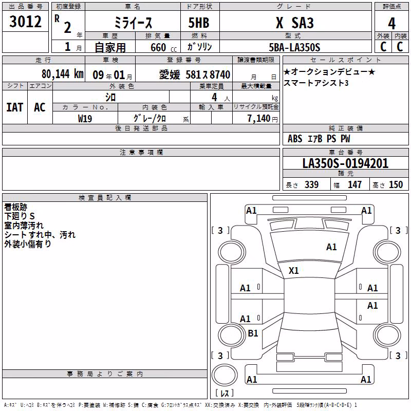 DAIHATSU MIRA E:S