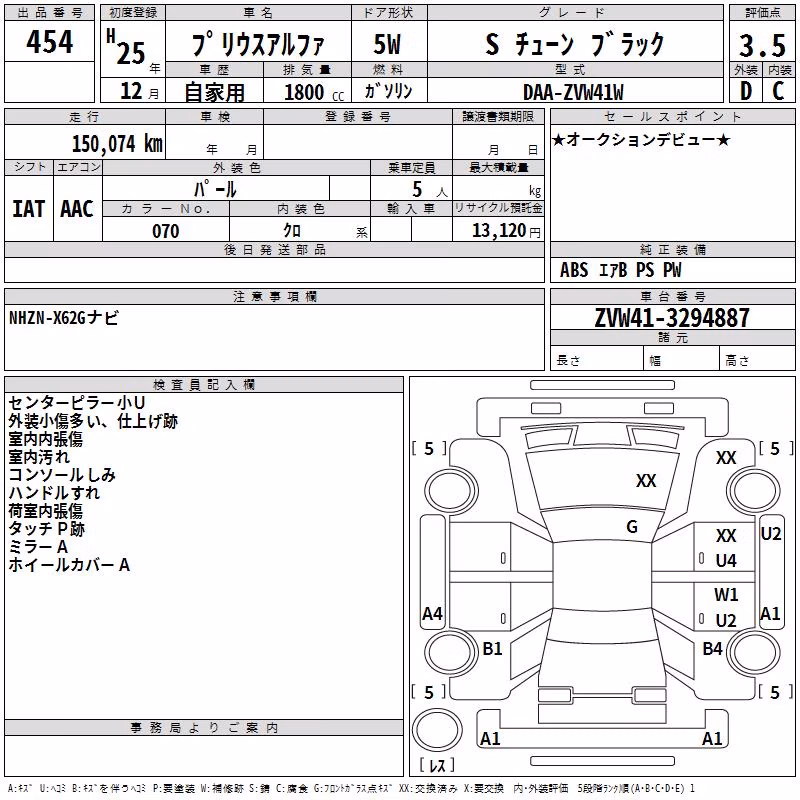 TOYOTA PRIUS ALPHA