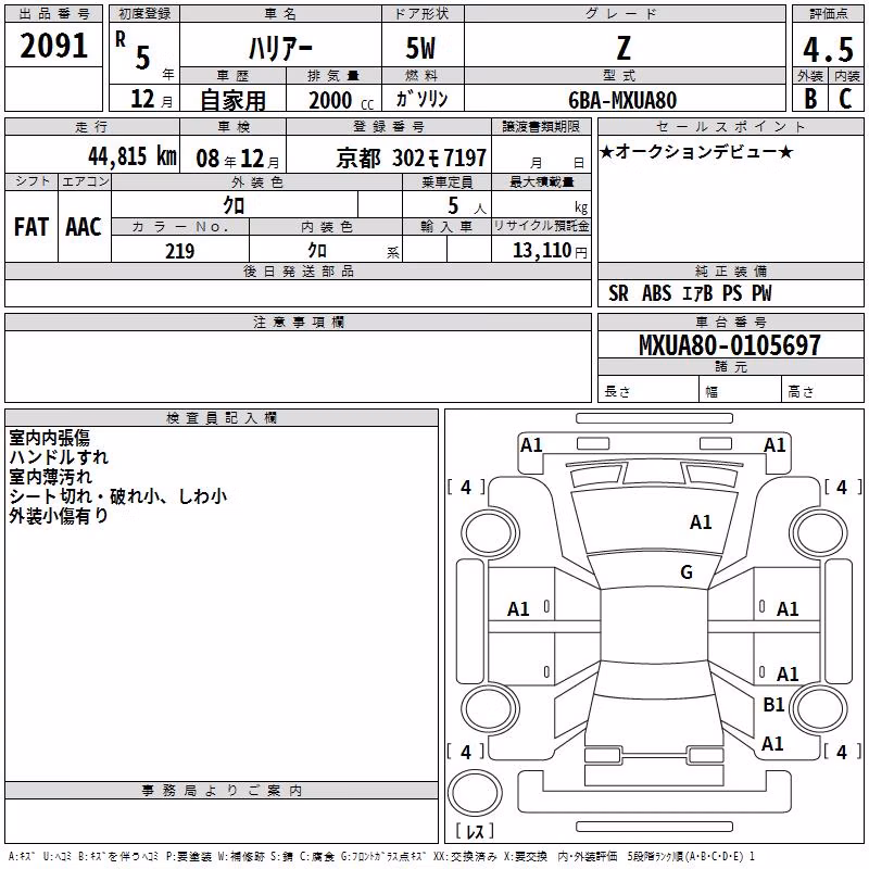 TOYOTA HARRIER