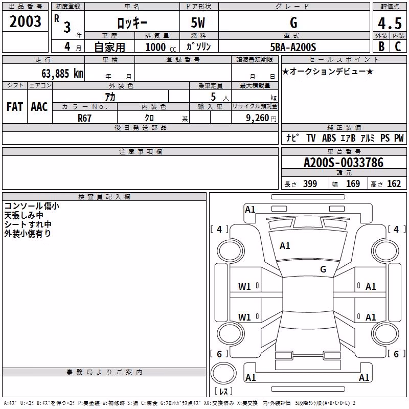 DAIHATSU ROCKY