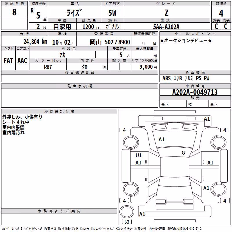 TOYOTA RAIZE